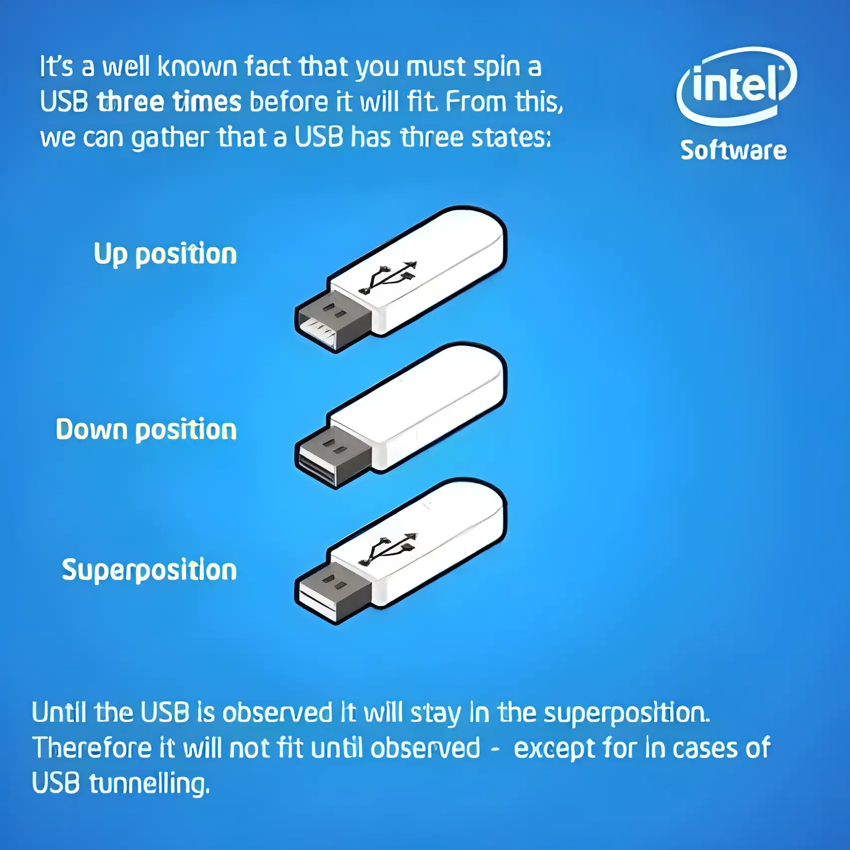 I 3 stati quantistici di un vecchio connettore USB. Un meme super azzeccato